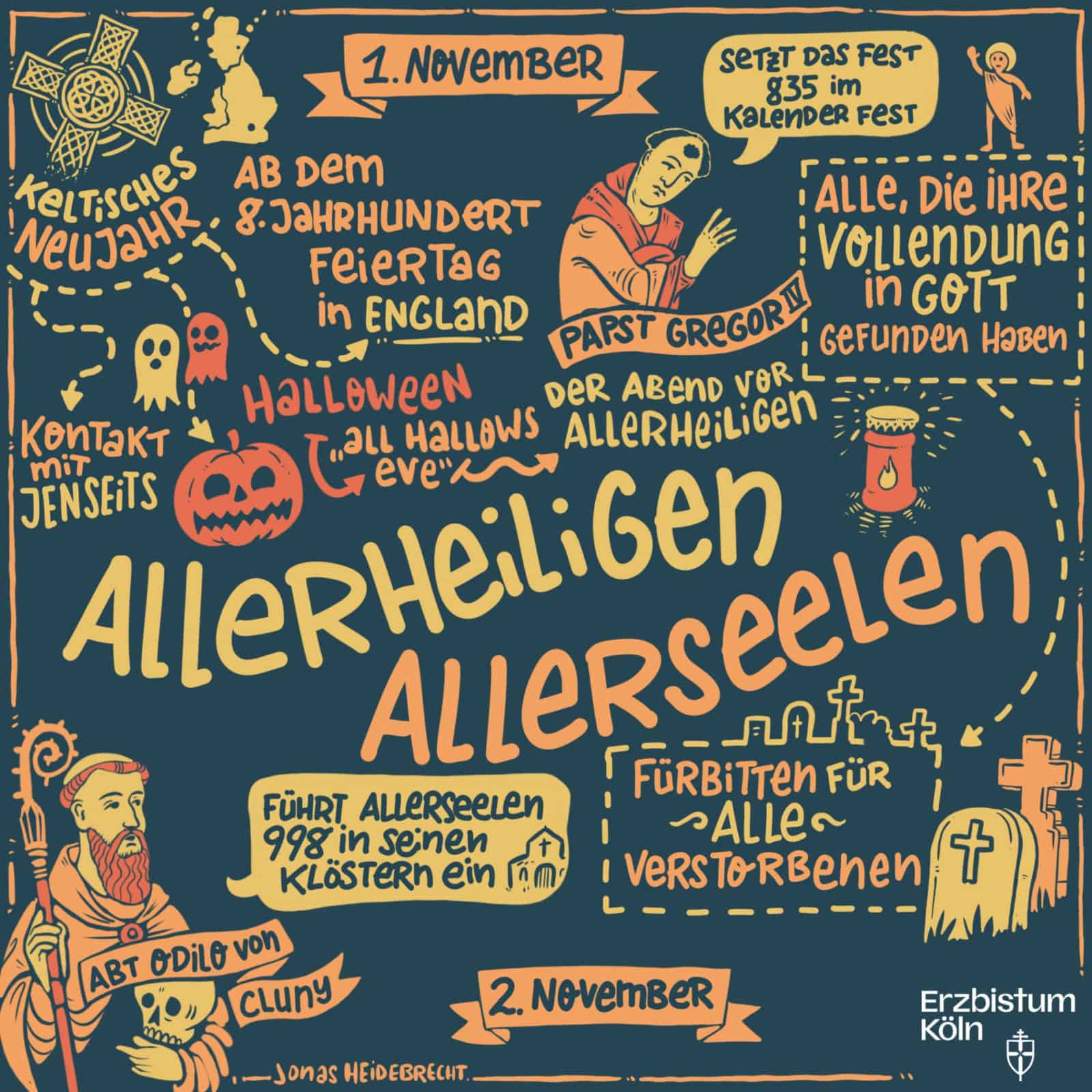 allerheiligen.jpg 233487114