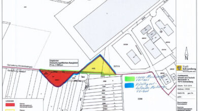 grundstückstausch ikgi vorlage dkpm 050724