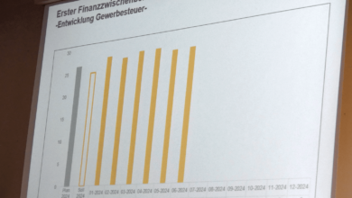 gr gewerbesteuer dk180724 (58)